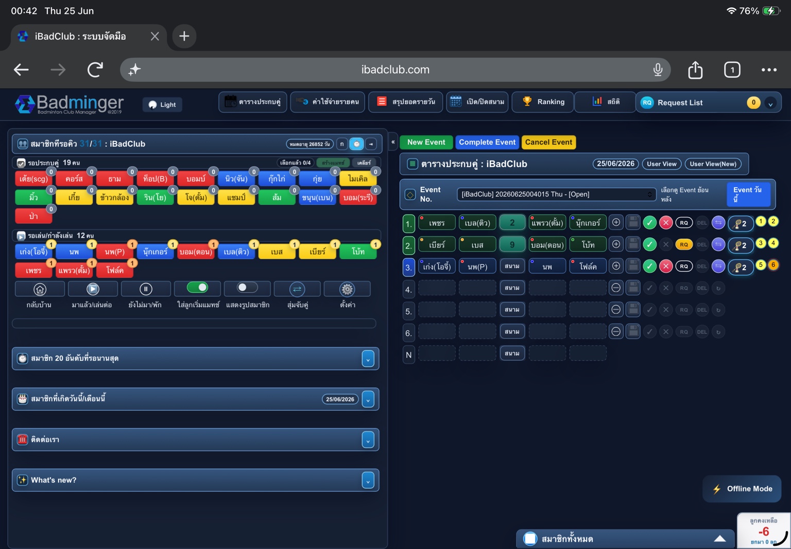 Admin dashboard
