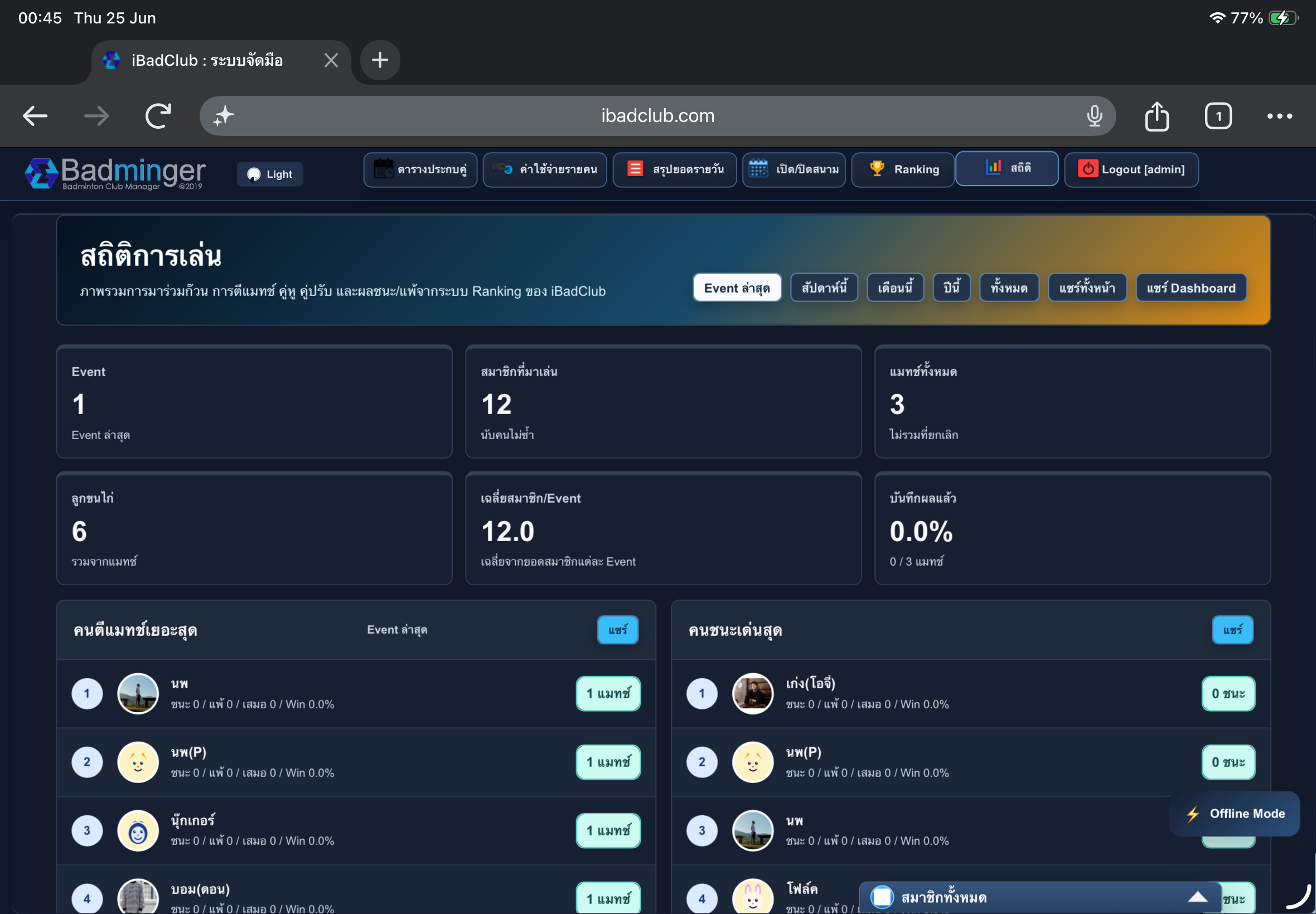 Statistics